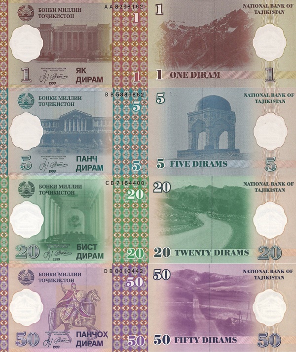 1999 (2000) Issue 1999 (2000) (DIRAM - ДИРАМ)