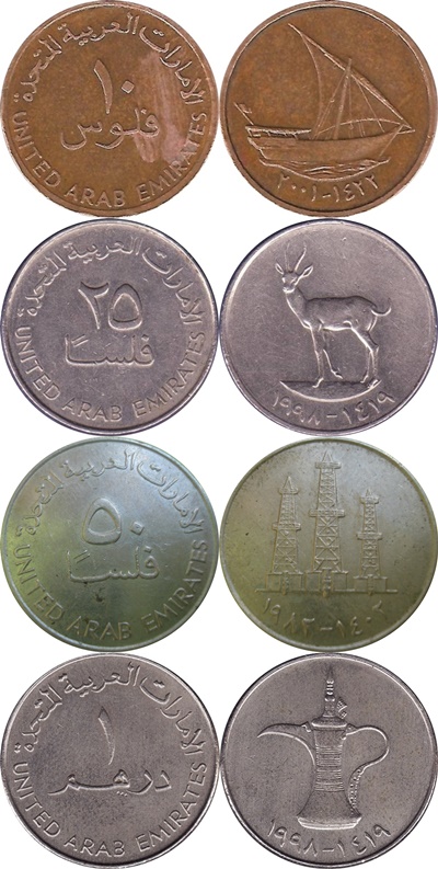 Federation - 1973-2022