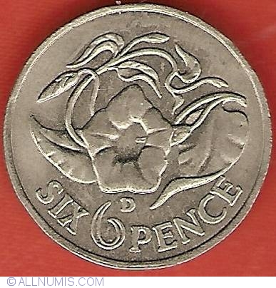 Zambian pound (1964-1966)